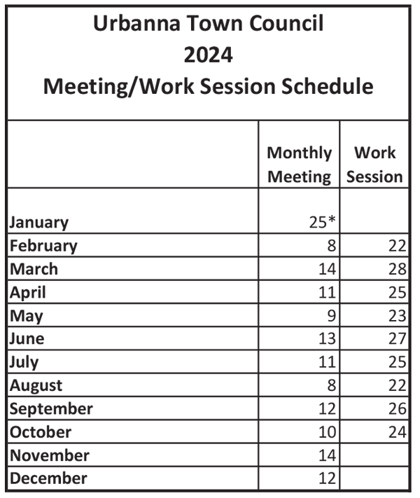 urbanna town council meeting schedule